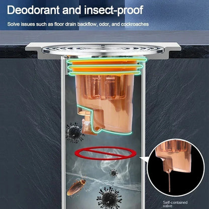 6/1PCS Gravity-Induction Floor Drain-Core Toilet Deodorant Anti-Odor No Smell Bathroom Toilet Sewer Shower Drain for Bathtub