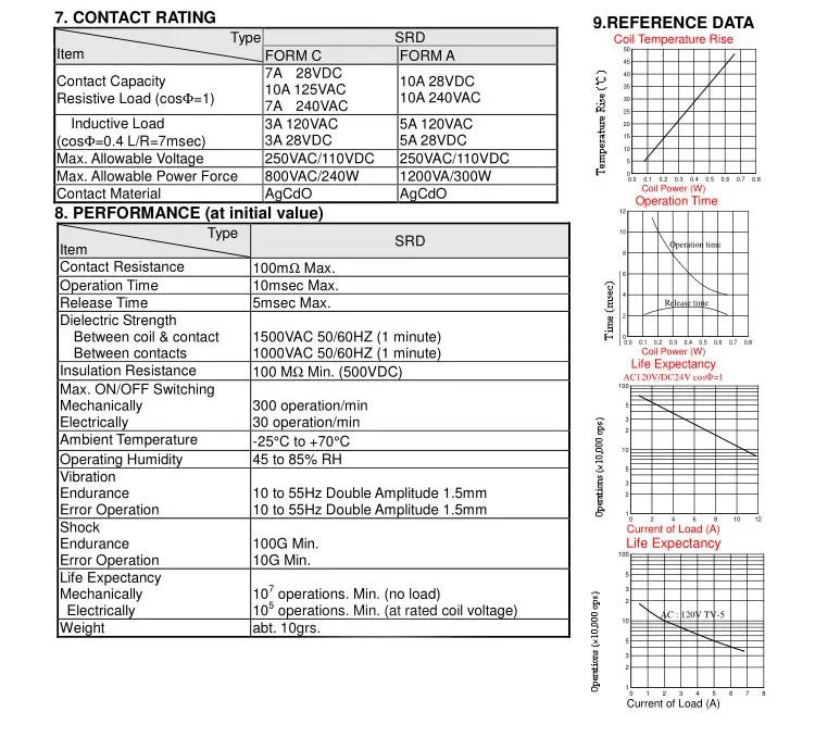SRD-05/12/24VDC 5-Pin 10A Relay SRD-SL-C DC Electromagnetic Switch