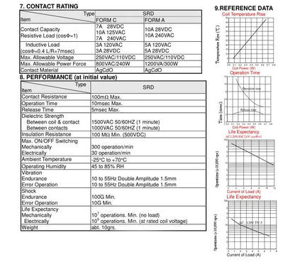 SRD-05/12/24VDC 5-Pin 10A Relay SRD-SL-C DC Electromagnetic Switch