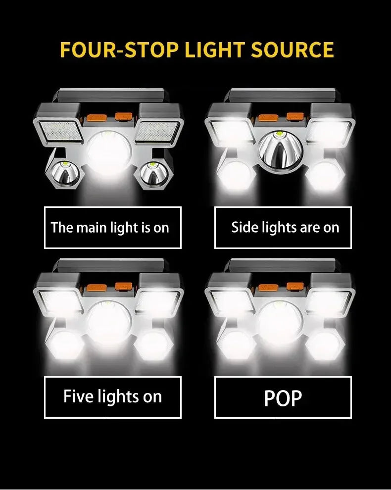 5 LED High Power Headlamp Portable Rechargeable HeadLight Built-in Battery Flashlight Outdoor Working Light for Fishing Camping