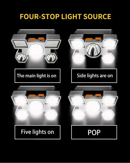 5 LED High Power Headlamp Portable Rechargeable HeadLight Built-in Battery Flashlight Outdoor Working Light for Fishing Camping
