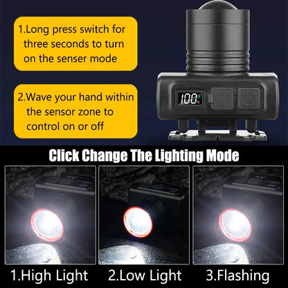 LED Rechargeable Headlight with Display Screen Adjustable Zoom Work Light