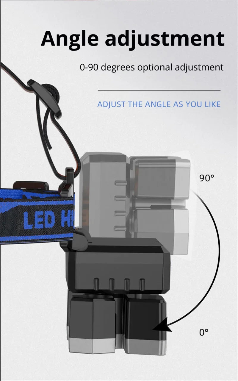 5/11 LED Headlamp Strong Light Head Torch USB Rechargeable Headlight Built-in 18650 Battery Outdoor Fishing Camping Lantern