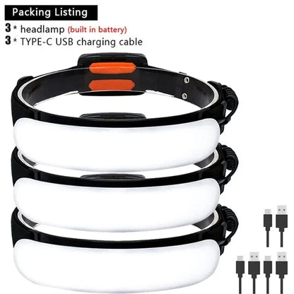 5000mAh COB Headlamp 31LED USB Rechargeable Wide Angle Waterproof Headlight