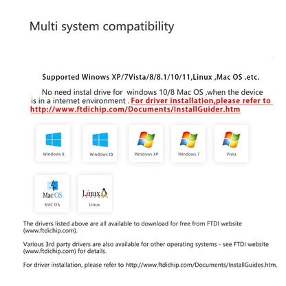 FT232RL USB to RS485 Converter Module with ADUM3160 Isolation | Industrial Serial Port Communication Adapter with Coupling Protection