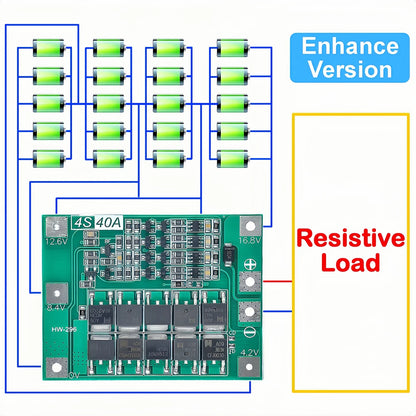 3S 4S Lithium Battery BMS Protection Board 40A 60A with Balance and Enhance Functions for Drill Motor 11.1V-16.8V Li-ion Cells