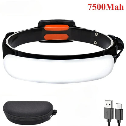 COB LED Floodlight Headlamp USB Rechargeable Waterproof Head Torch