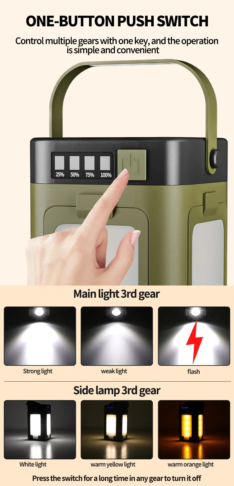 4-leaf Solar  LED Lantern Rechargeable Emergency Flashlight Portable Power Bank Foldable Tent Light for Outdoor Camping Fishing