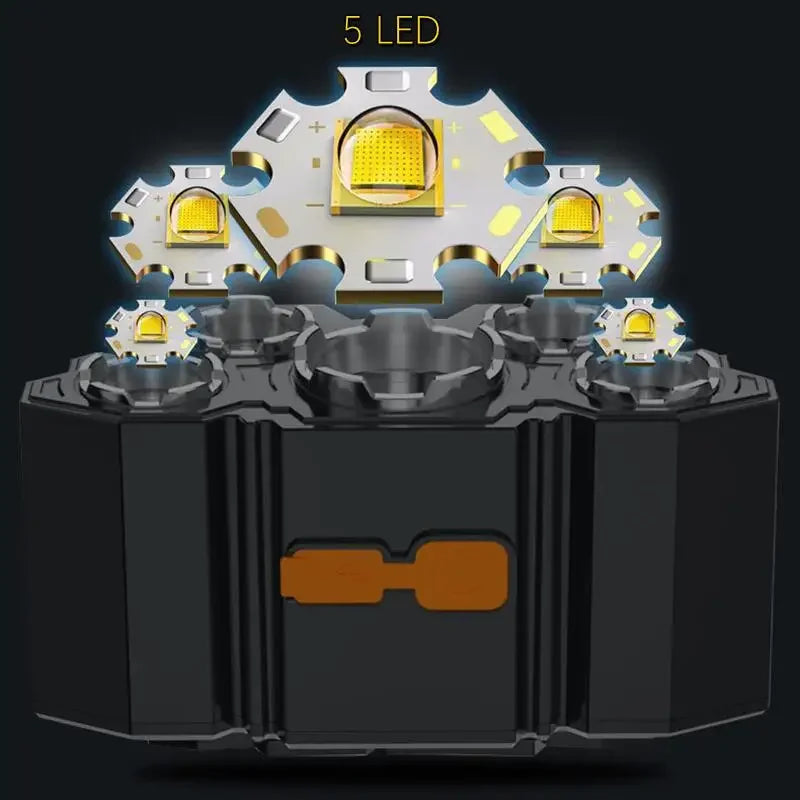 5/11 LED Headlamp Strong Light Head Torch USB Rechargeable Headlight Built-in 18650 Battery Outdoor Fishing Camping Lantern