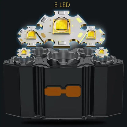 5/11 LED Headlamp Strong Light Head Torch USB Rechargeable Headlight Built-in 18650 Battery Outdoor Fishing Camping Lantern