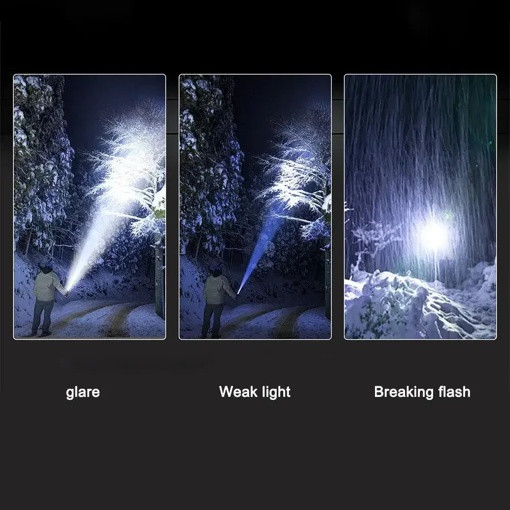 Super Bright LED Flashlight USB Rechargeable Zoom Torch 18650 Battery
