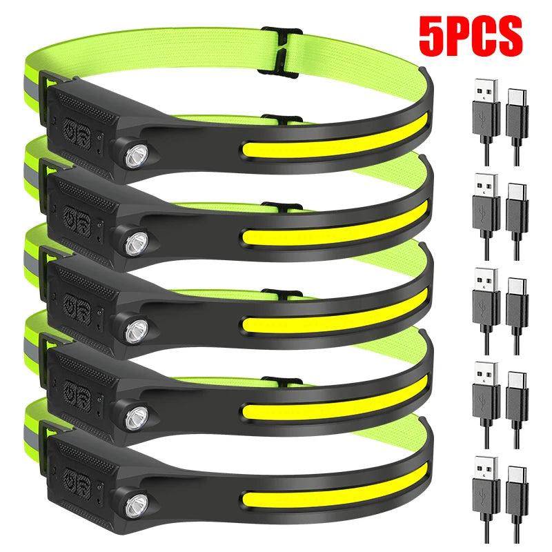 High-power LED Headlamp USB Rechargeable 3-mode Lighting Headlight Flashlight Built in Battery Working Light Camping Torch Light