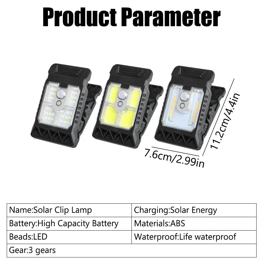 2PCS LED Solar Motion Sensor Lights IP65 Waterproof Security Lamp