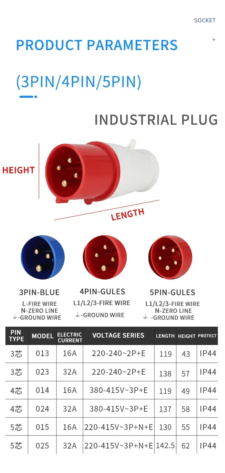 Industrial Plug and Socket Waterproof Connector 3PIN 4PIN 5PIN 16A 32A Electrical Connection Wall Mount Socket