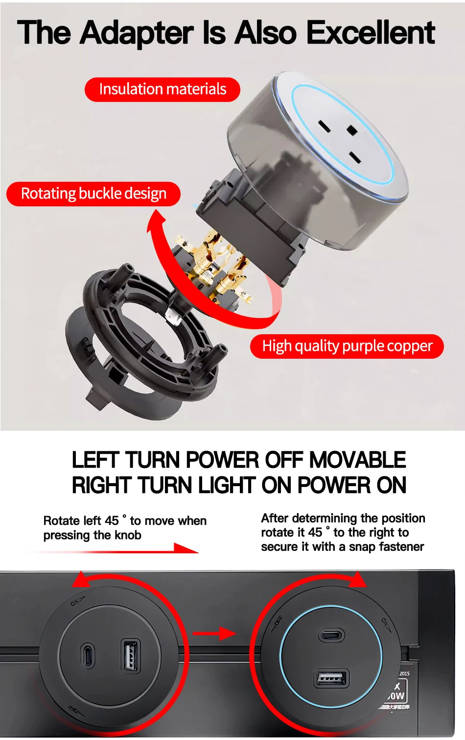 Power Track Socket Rail with USB Type-C Wall Mounted Modular Outlet Strip US/EU/UK Adapters 40-50cm
