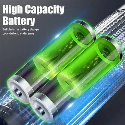 19000000LM Super Powerful Flashlight Rechargeable LED Torch COB Lantern
