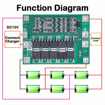 3S 4S Lithium Battery BMS Protection Board 40A 60A with Balance and Enhance Functions for Drill Motor 11.1V-16.8V Li-ion Cells