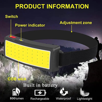Strong Light Headlamp Portable Mini COB LED Headlight Built-in Battery Flashlight USB Rechargeable Head Lamp Hiking Torch