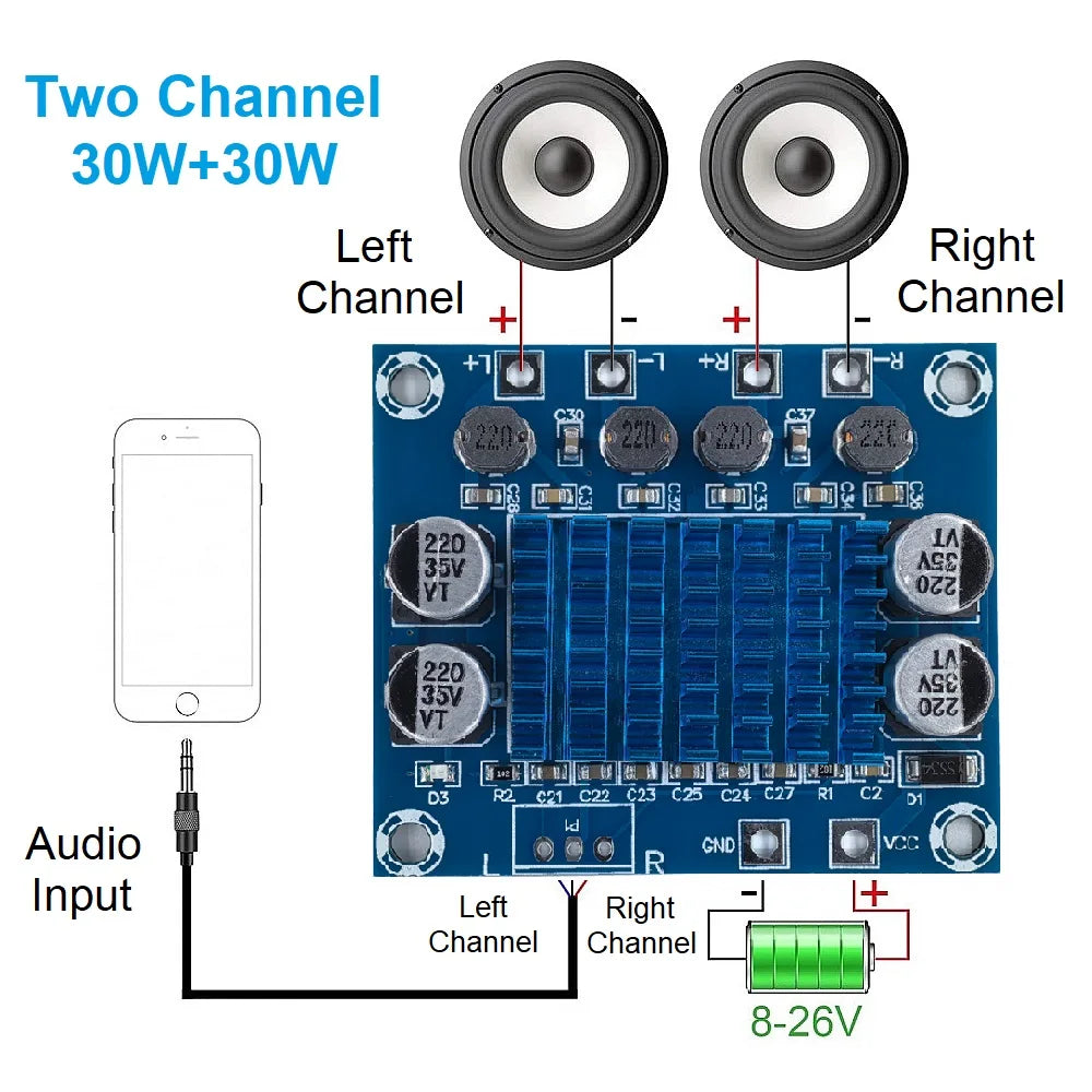 TPA3110 XH-A232 30W+30W Stereo Audio Amplifier Module 2.0 Channel DC 8-26V for Arduino and TV Speakers