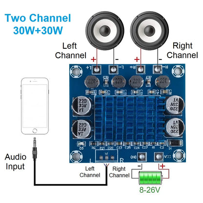 TPA3110 XH-A232 30W+30W Stereo Audio Amplifier Module 2.0 Channel DC 8-26V for Arduino and TV Speakers
