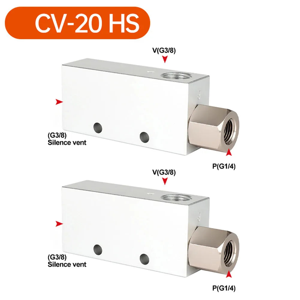 Vacuum Generator Pneumatic Control Valve CV1025 Air Exhaust Ejector Aluminum Alloy Resistant with Threaded Ends