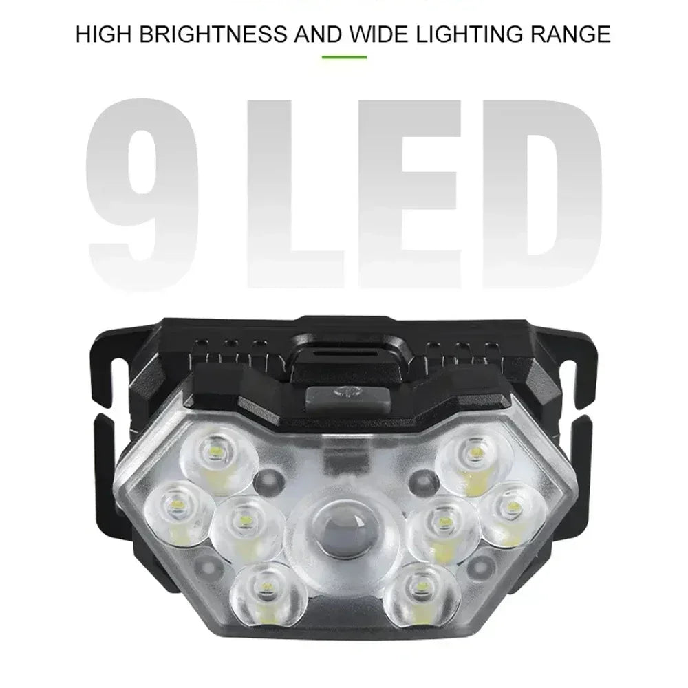 Powerful LED Sensor Headlamp USB Rechargeable Head Torch with Built-in Battery
