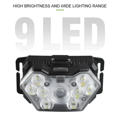 Powerful LED Sensor Headlamp USB Rechargeable Head Torch with Built-in Battery