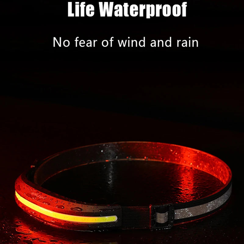 Powerful Portable COB Headlamp USB Rechargeable Red and White Light Work Light Outdoor Camping Fishing Night Running Headlight