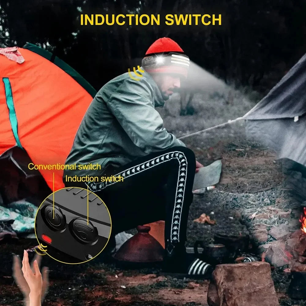 Rechargeable LED Headlamp with Motion Sensor COB Waterproof Working Light