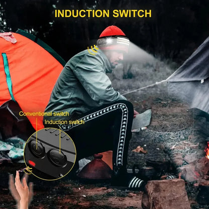 Rechargeable LED Headlamp with Motion Sensor COB Waterproof Working Light