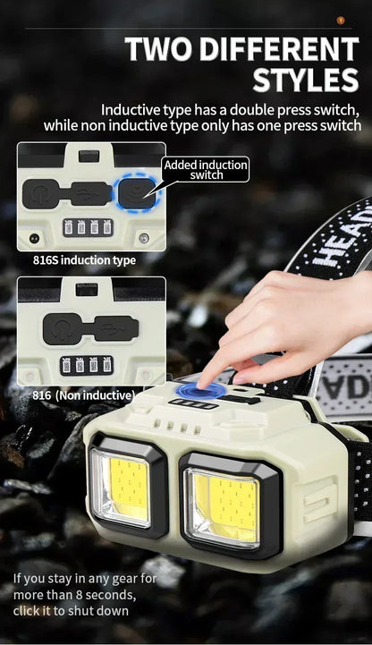 Powerful LED Headlamp COB Sensor Rechargeable Head Torch for Outdoor