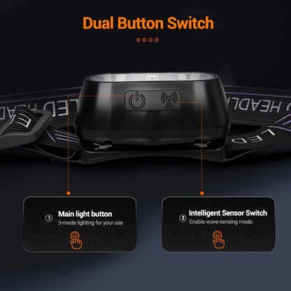 Portable Sensor HeadLamp USB Rechargeable Induction Headlight Front Light Torch for Camping Fishing Hiking Emergency Lantern