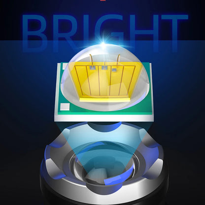 Powerful LED Zoom Headlamp USB Rechargeable Induction Headlight
