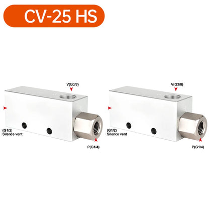 Vacuum Generator Pneumatic Control Valve CV1025 Air Exhaust Ejector Aluminum Alloy Resistant with Threaded Ends