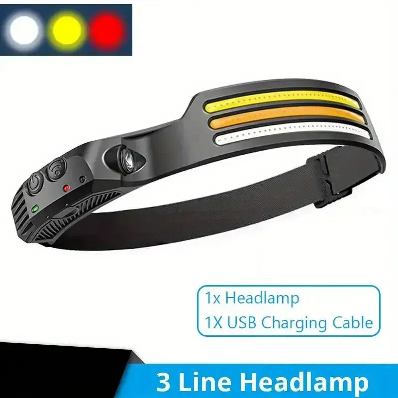 COB LED Headlamp 6000K 350 Lumens | 5 Modes, Motion Sensor, IPX4, 1200mAh Rechargeable | Climbing Running Cycling