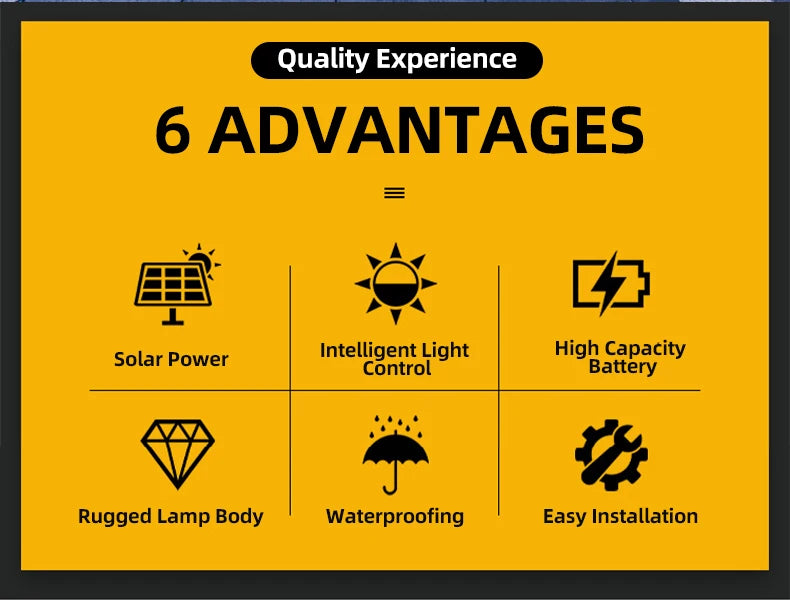 Mini Solar LED Wall Lamp with Light Sensor Waterproof Garden Light