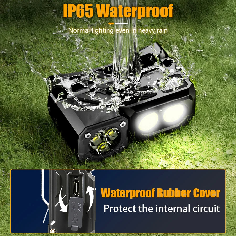 Sensor Headlamp with Hat Clip Type-C Rechargeable LED Headlight
