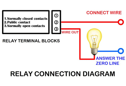 8-Channel 5V/12V/24V Relay Module with Optocoupler for Arduino & Raspberry Pi High/Low Level Trigger