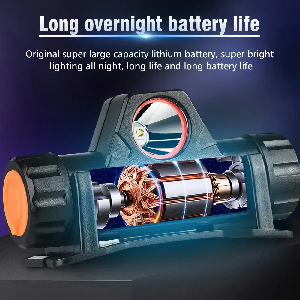 Rechargeable LED Headlamp XPE COB Work Light with Tail Magnet