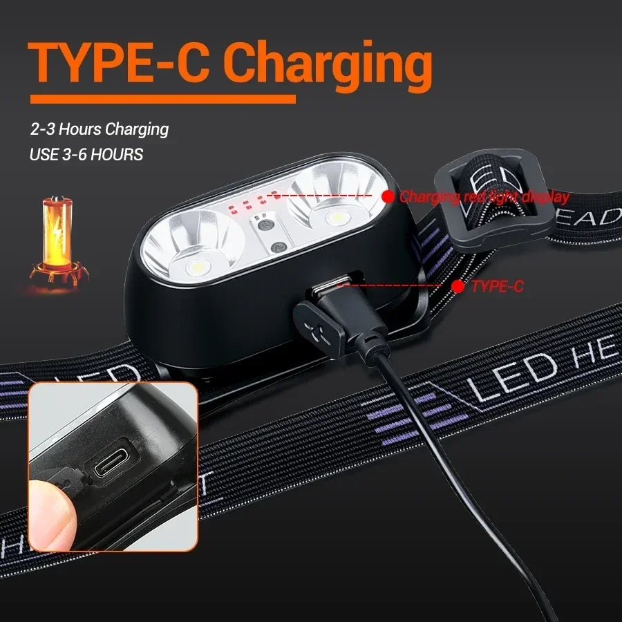 USB Rechargeable Sensor Headlamp LED Head Torch Built-in Battery Head Flashlight for Outdoor Camping Fishing Headlight Lantern