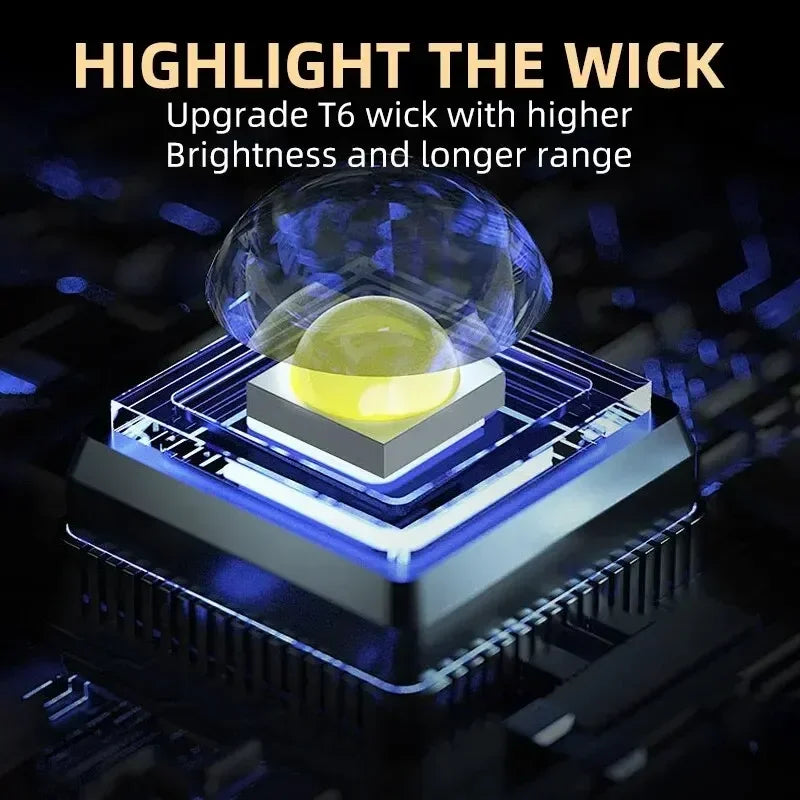 Mini Tactical Flashlight 3*SST20 LED USB Rechargeable High Power Torch