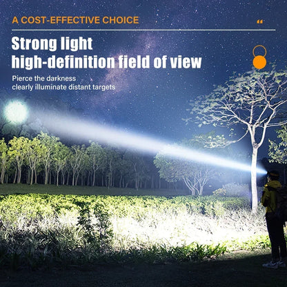 LED COB Headlamp USB Rechargeable Head Lamp Motion Sensor Waterproof Lantern for Outdoor Camping Fishing Running Emergency Light