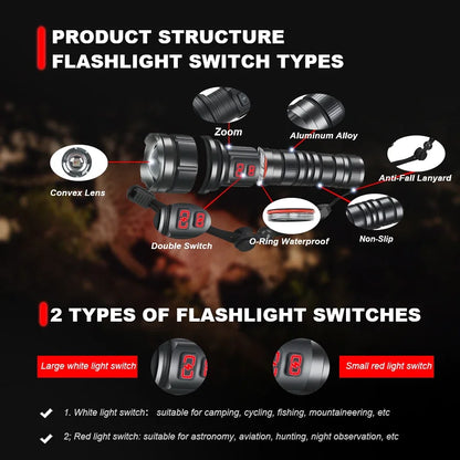 Powerful 9000LM Led Flashlight USB Rechargeable Zoom Tactical Torch Ultra Bright Outdoor Camping Fishing Hunting Emergency Lamp
