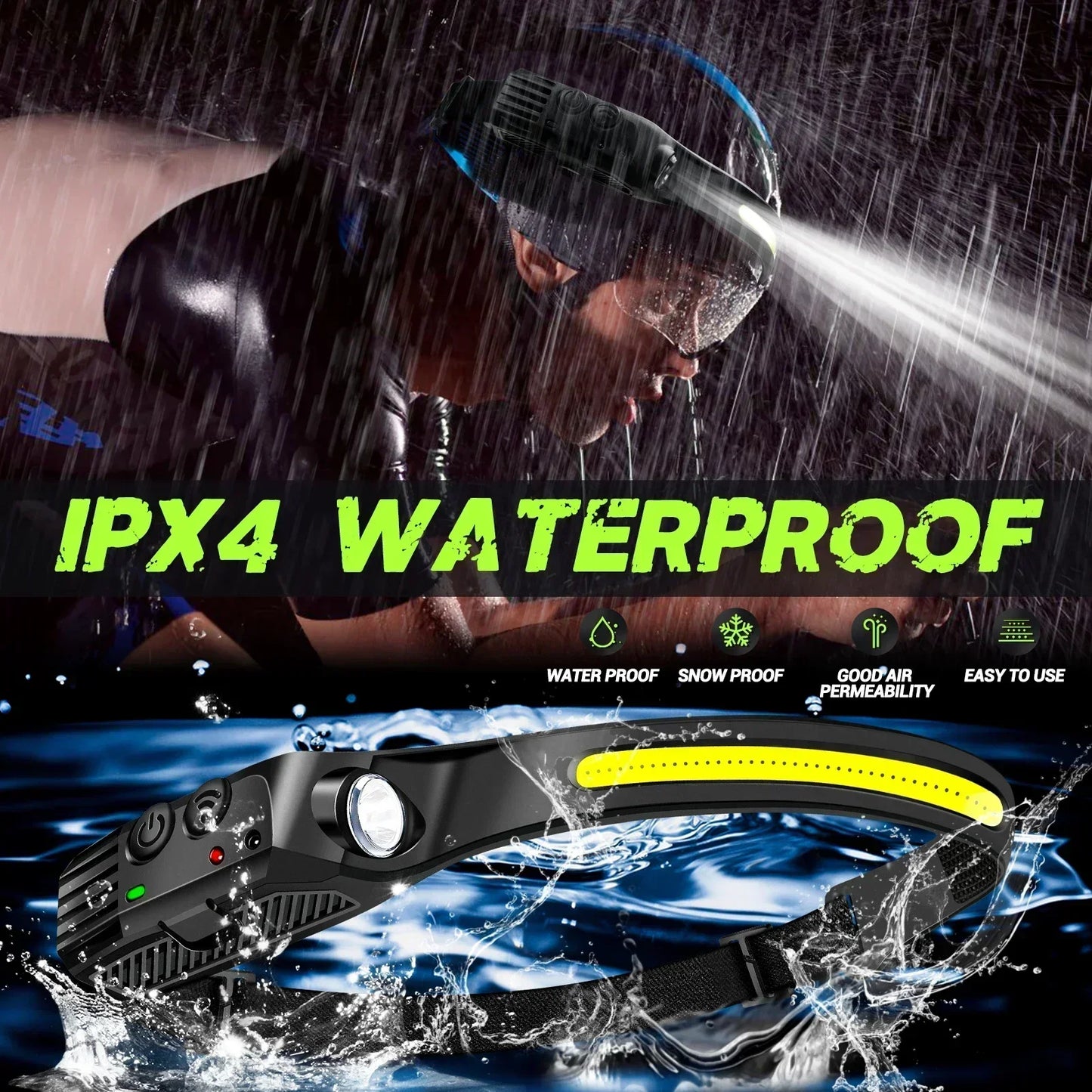 Portable COB LED Floodlight Head Flashlight Built-in Battery USB Rechargeable Outdoor Head-mounted Camping Hunting Headlamp