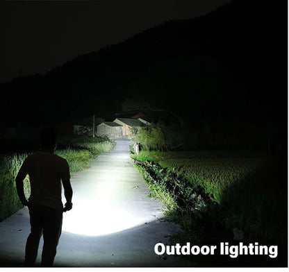 Ultra Bright Rechargeable LED Flashlight Zoomable High Lumens