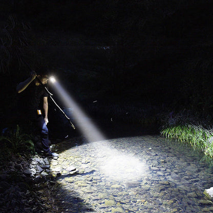 T20 Portable Strong Light Headlamp Four Lighting Modes Built-in Battery USB Rechargeable Waterproof Headlight Outdoor Camping