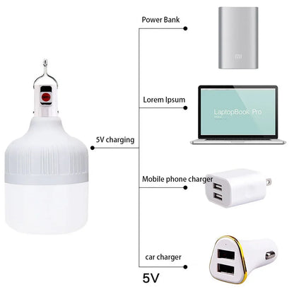 160W LED Camping Light Multifunctional USB Rechargeable Lamp Portable Tactical Flashlight for Outdoor Fishing Emergency Lanterns