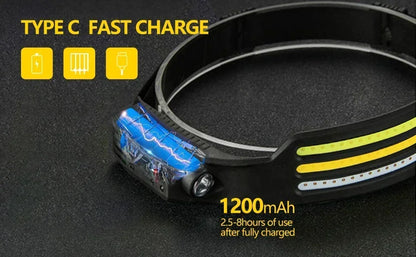 COB LED Headlamp USB Rechargeable Sensor Headlight