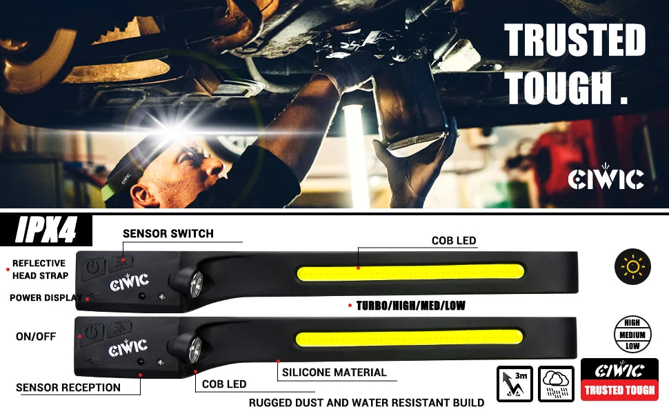 Sensor Headlamp LED Head Flashlight Rechargeable Headlight Built-in 1200mAh Battery 5 Lighting Modes Fishing Camping Lantern
