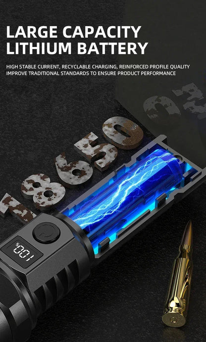 Super Bright LED Flashlight USB-C Rechargeable Tactical Torch